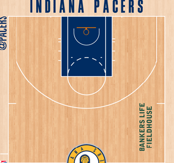 Pista de Indiana Pacers