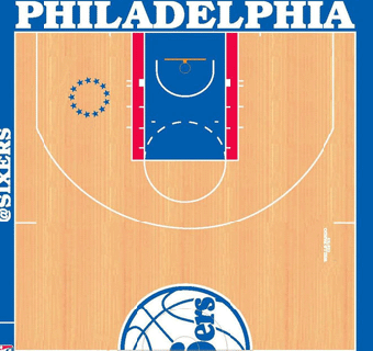Pista de Philadelphia 76ers