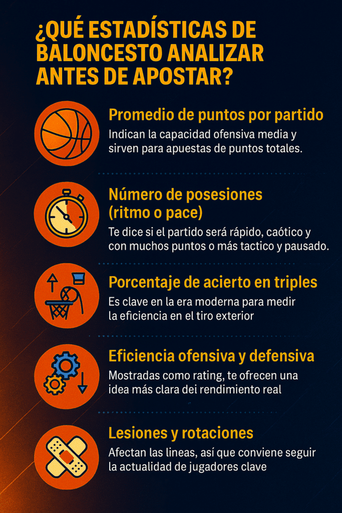apuestas baloncesto: mejores estadisticas de jugadores y partidos