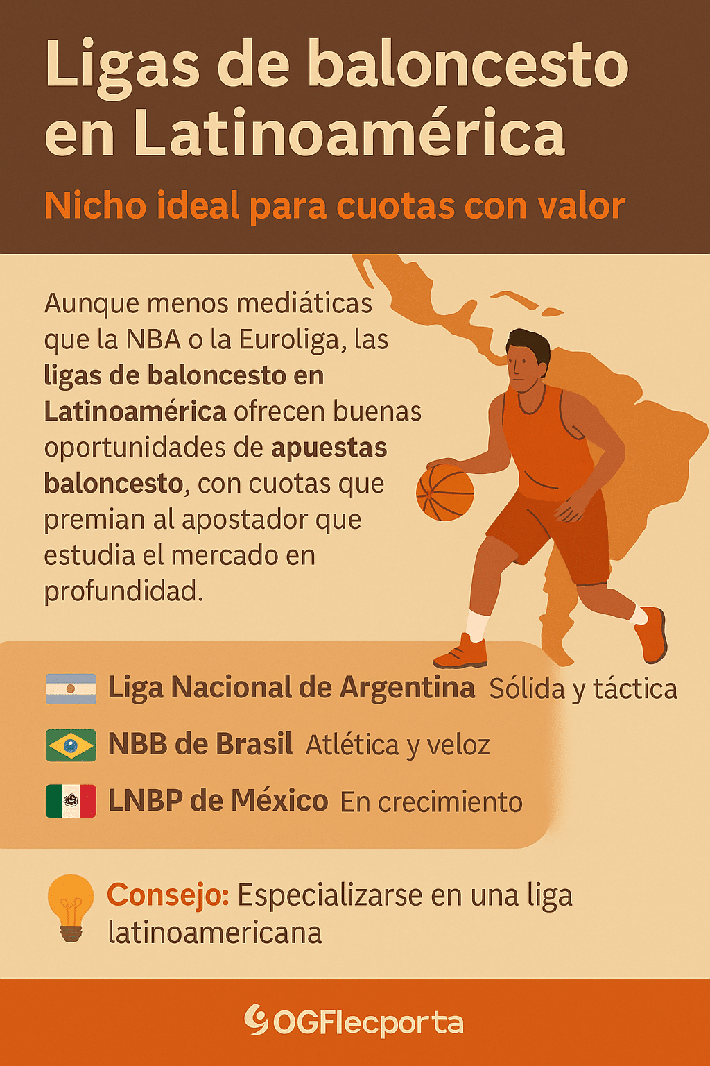 apuestas baloncesto en latam: mejores ligas en Mexico, Argentina y Brasil