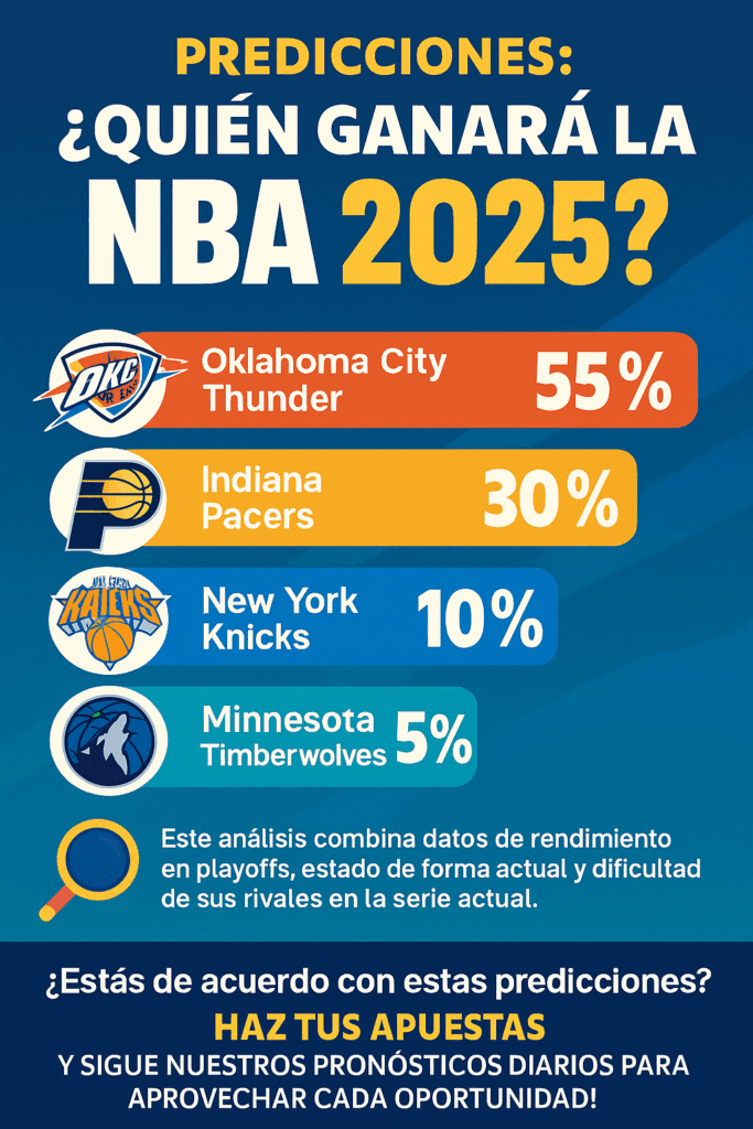 Pronósticos NBA Hoy: Los Mejores Pronósticos Deportivos 2025 8 pronósticos nba hoy: ganador de nba 2025