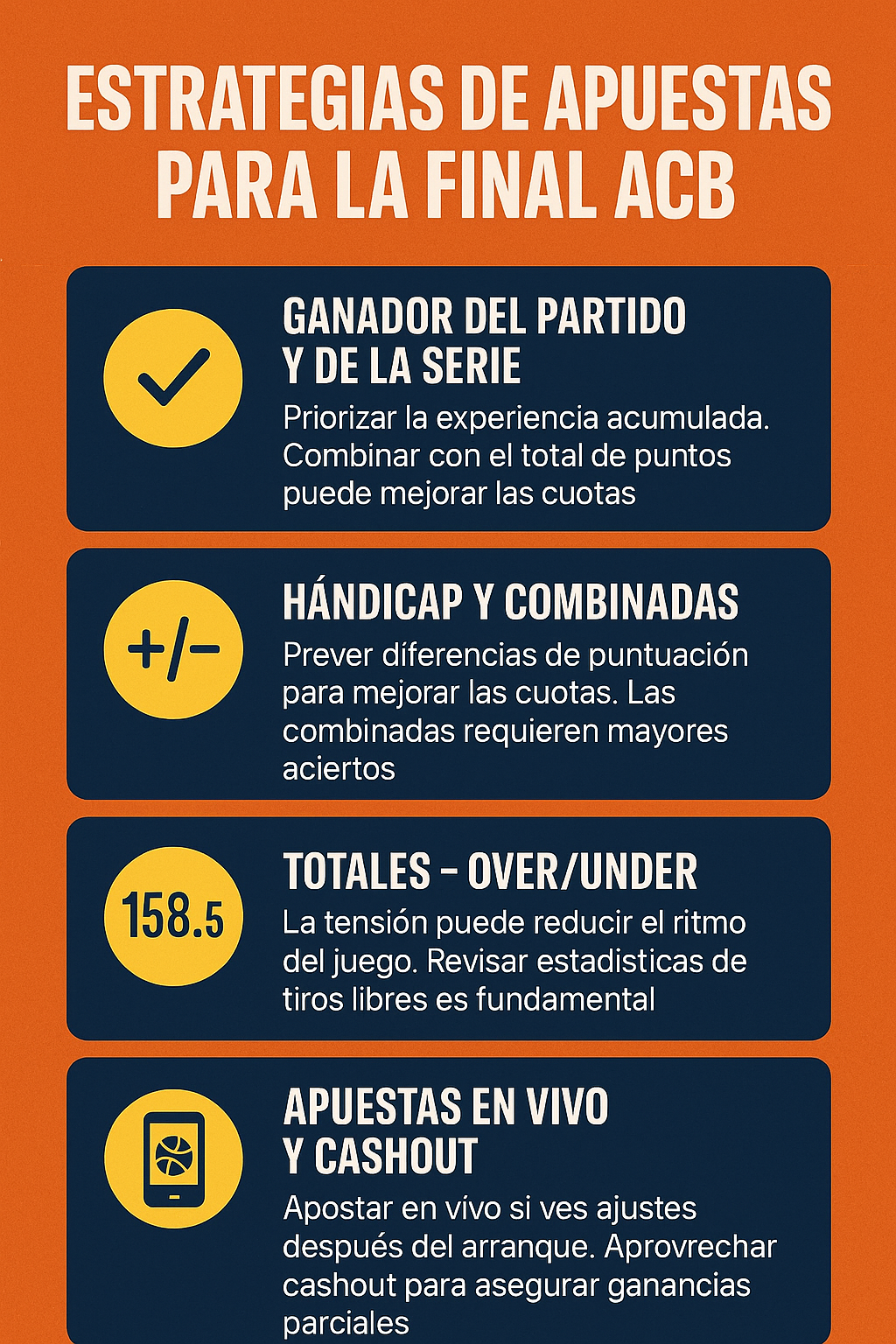 apuestas final liga endesa: infografia con las mejores estrategias 