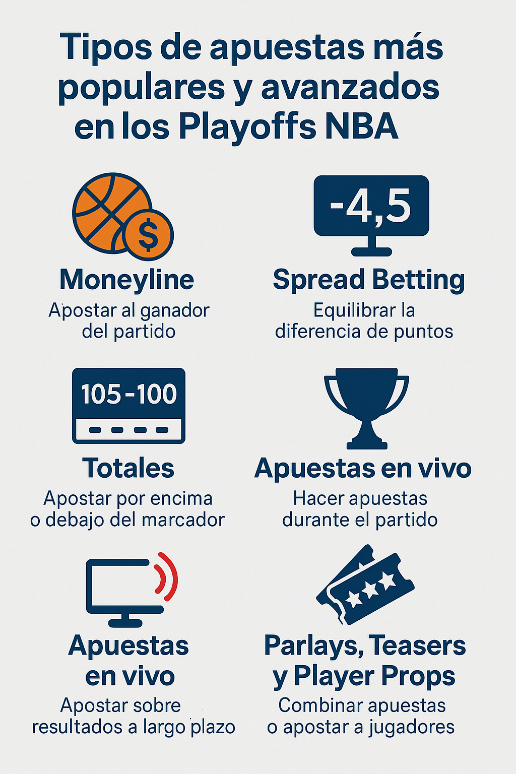 tipos de apuestas playoffs NBA más populares y avanzadas