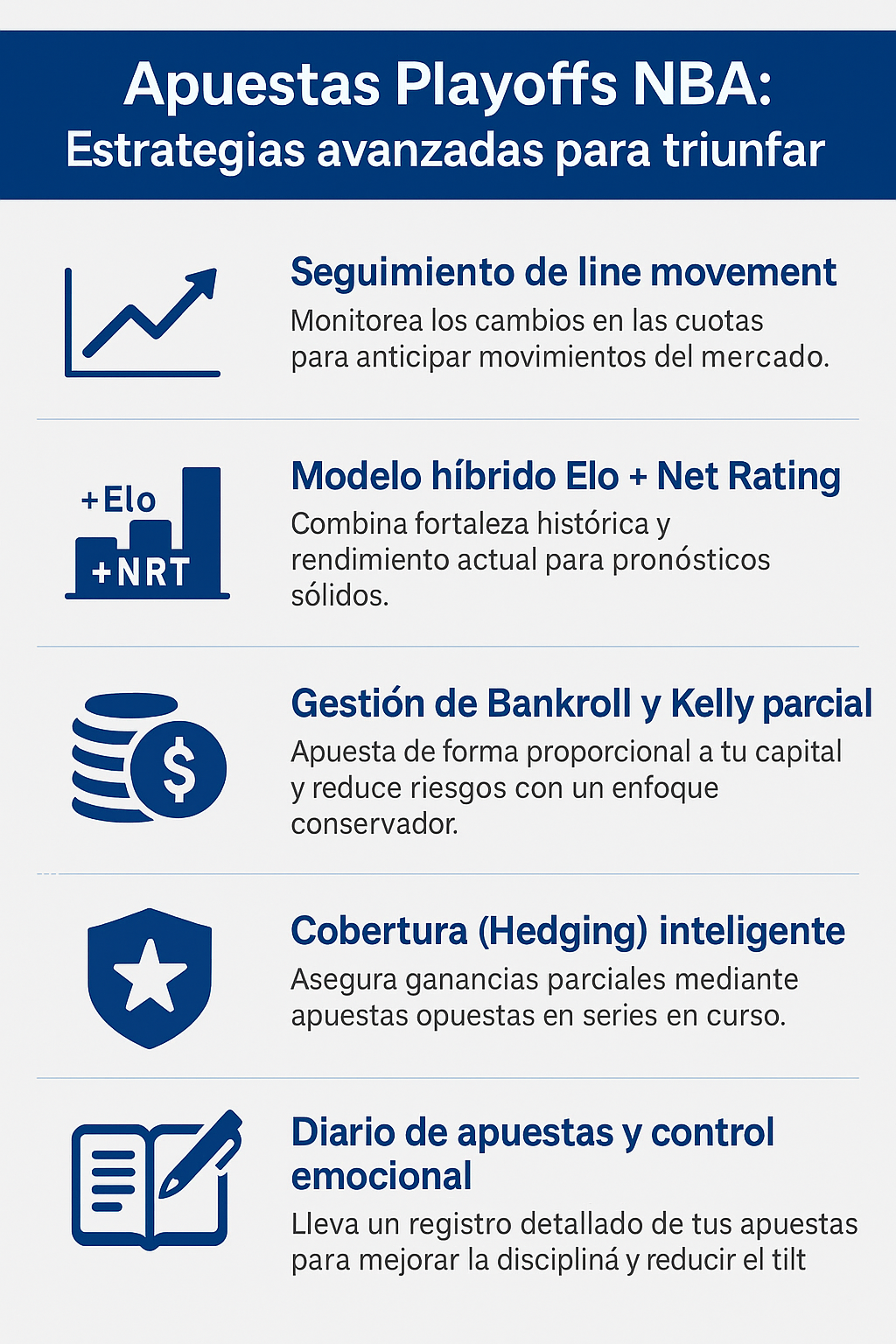estrategias avanzadas de apuestas en playoffs nba