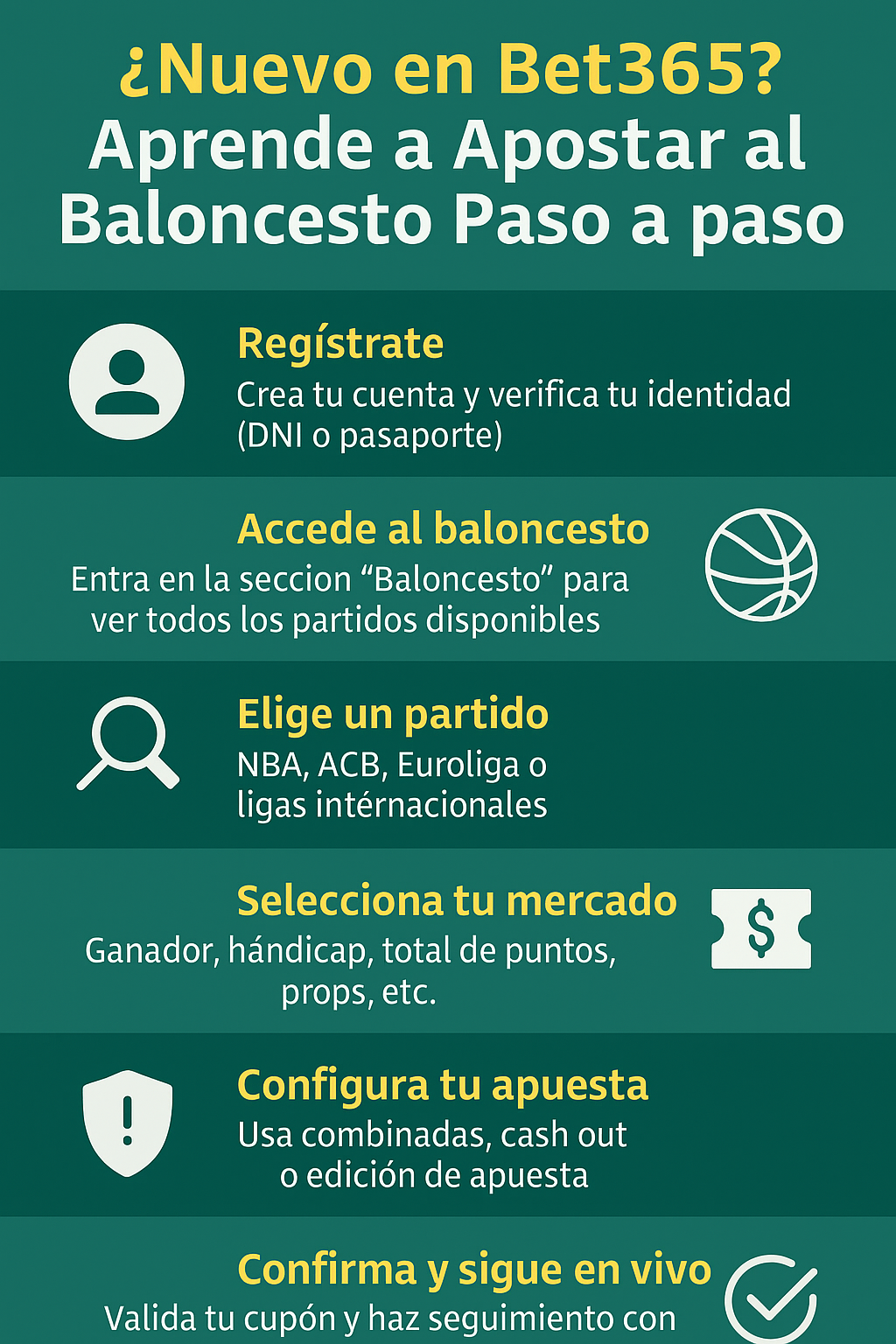 Apuestas de Baloncesto Bet365: Guía Completa para NBA, ACB y Más 3 como apostar en baloncesto bet365