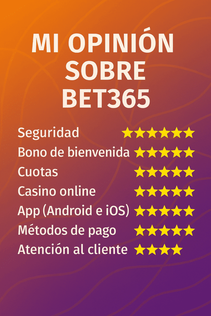 bet365 opiniones en españa