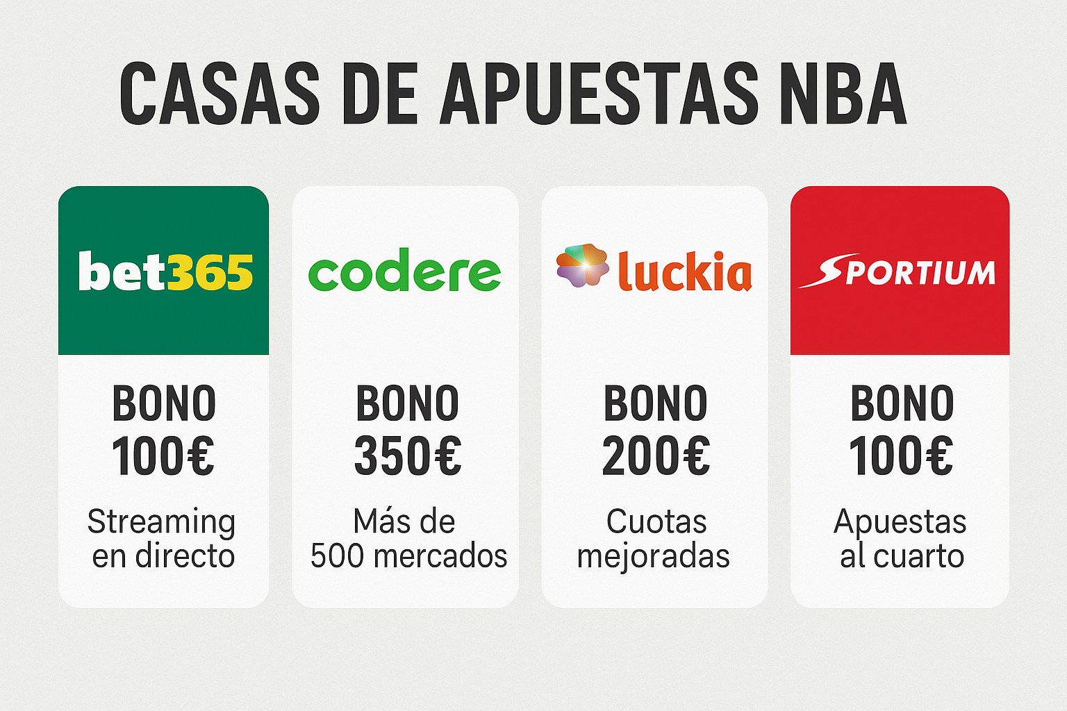 bonos de apuestas nba
