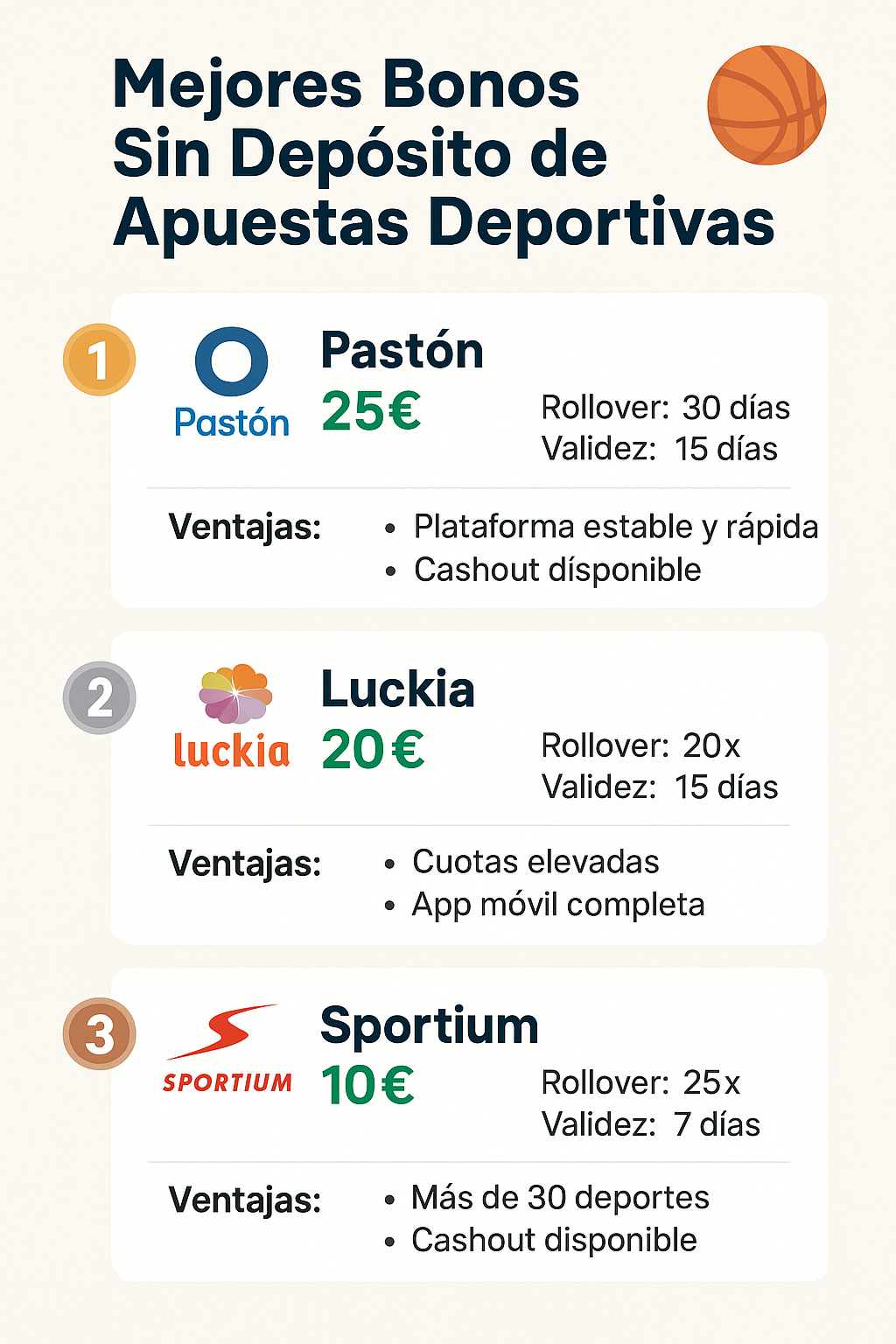 mejores bonos de bienvenida sin deposito para apuestas deportivas