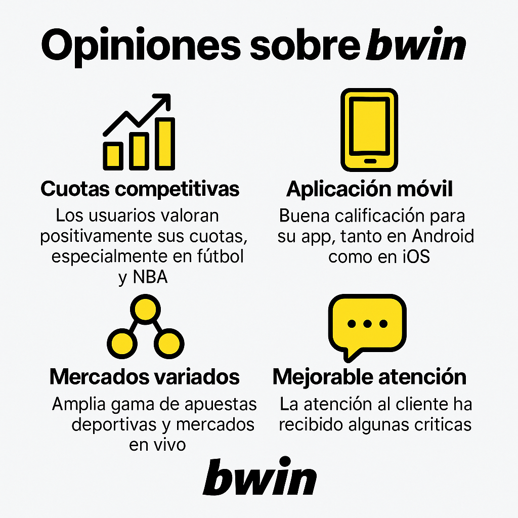 bwin nba opiniones de usuarios en españa