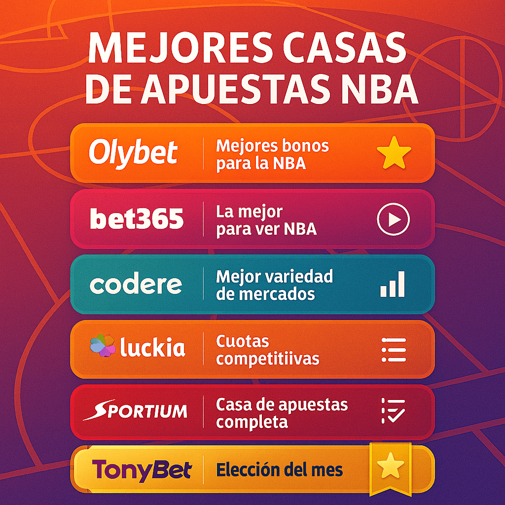 infografia con el ranking de las mejores casas de apuestas NBA