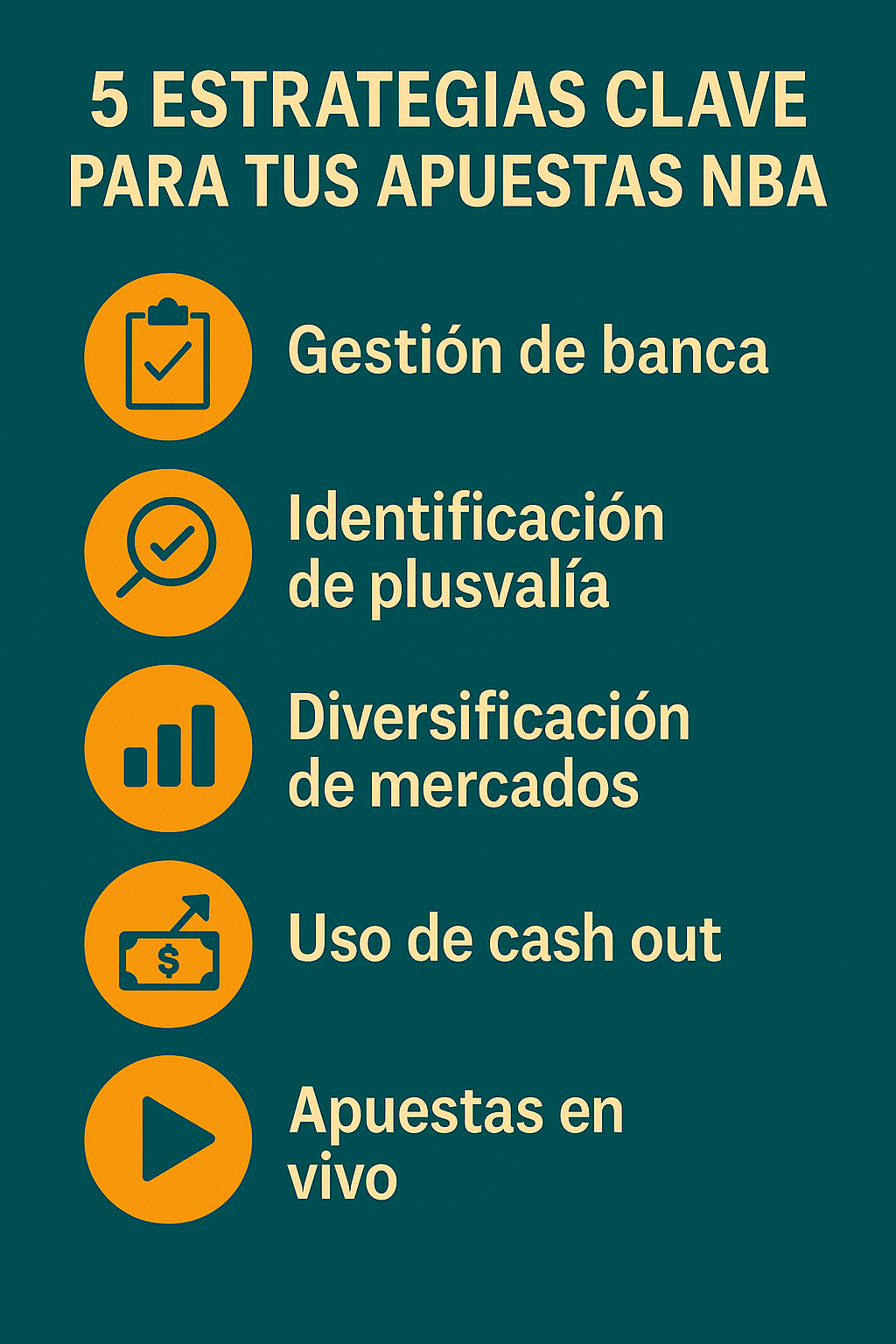 infografia estrategias de apostas en Sportium NBA