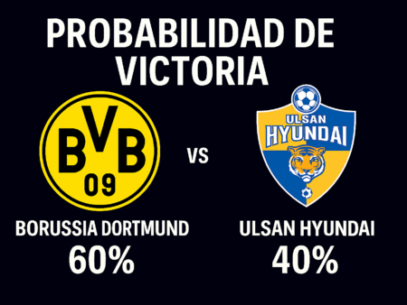 Pronóstico Borussia Dortmund vs Ulsan Hyundai – Mundial de Clubes FIFA (25/06/2025)
