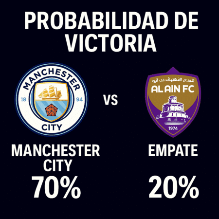 Pronóstico Manchester City vs Al Ain – Mundial de Clubes FIFA (22/06/2025)