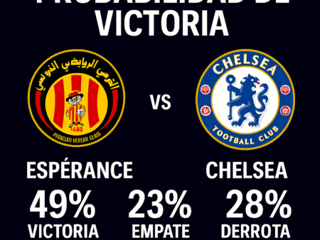 Pronóstico Espérance vs Chelsea – Mundial de Clubes FIFA (24/06/2025)