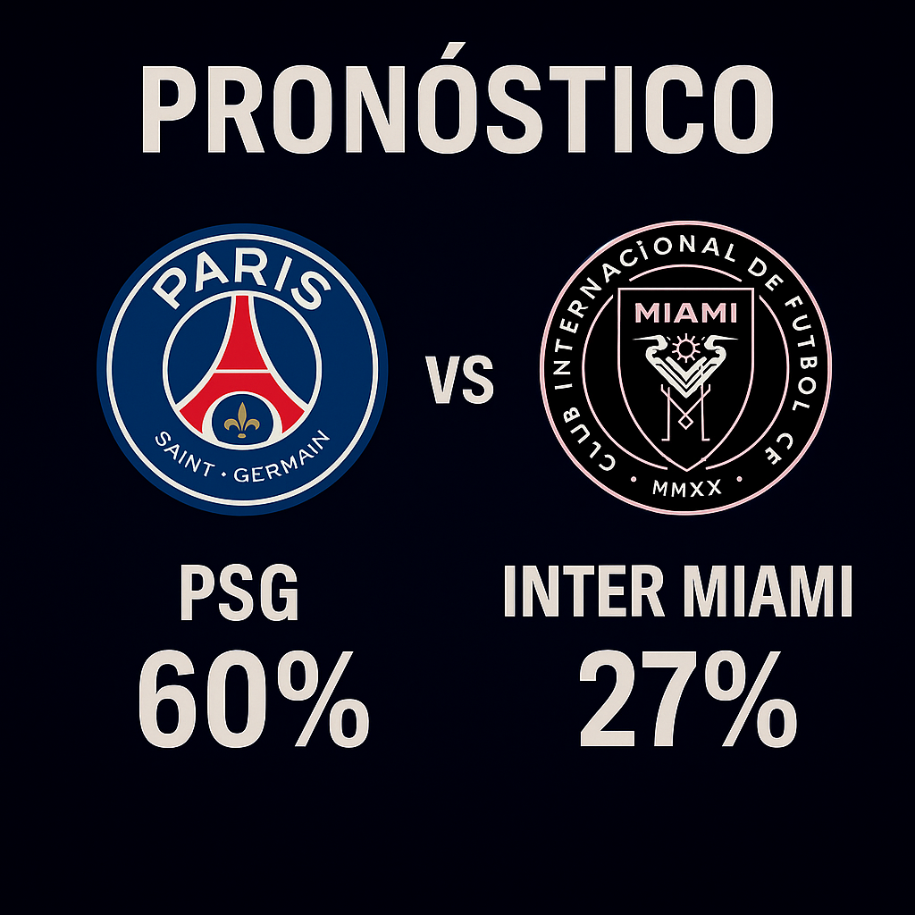 Pronóstico PSG vs Inter Miami – Mundial de Clubes FIFA (29/06/2025) 1 PSG vs Inter Miami