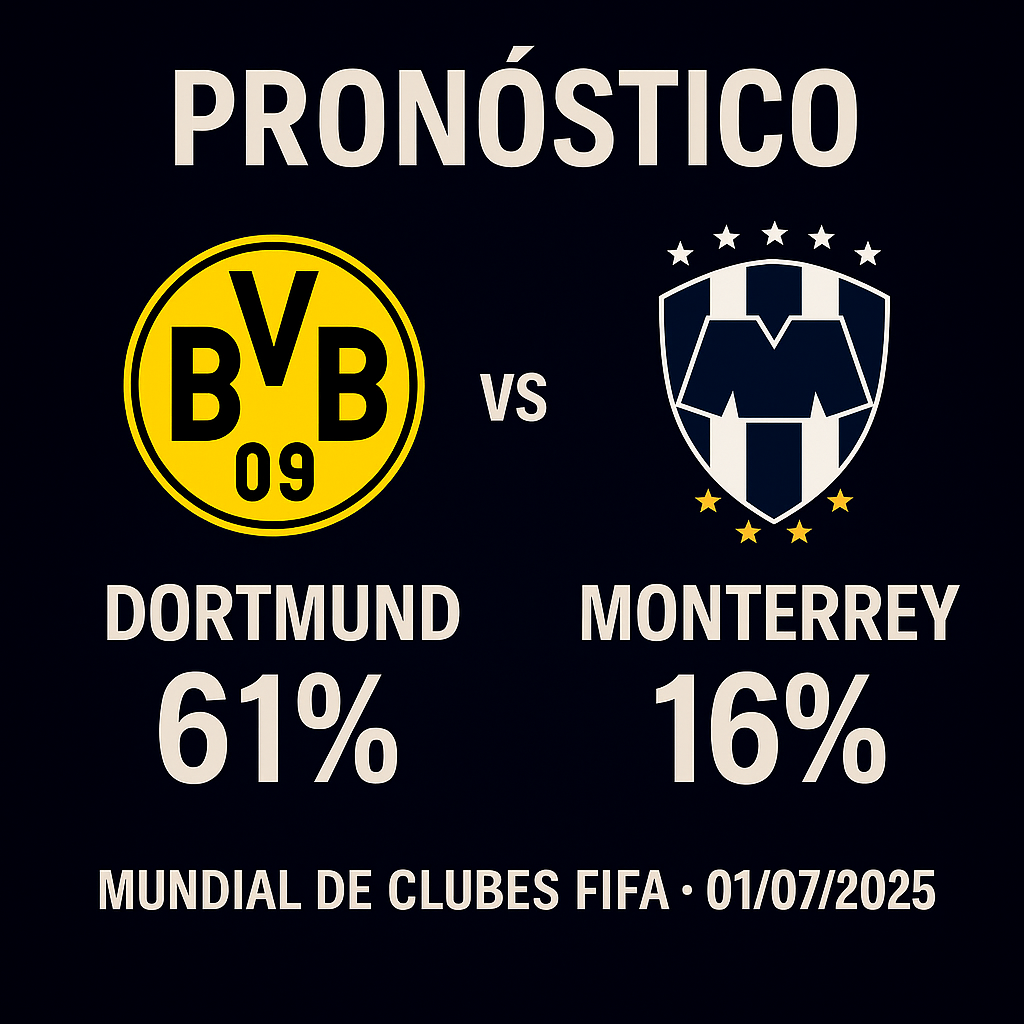 Pronóstico Dortmund vs Monterrey – Mundial de Clubes FIFA (01/07/2025) 4 ChatGPT Image 29 jun 2025 17 57 02