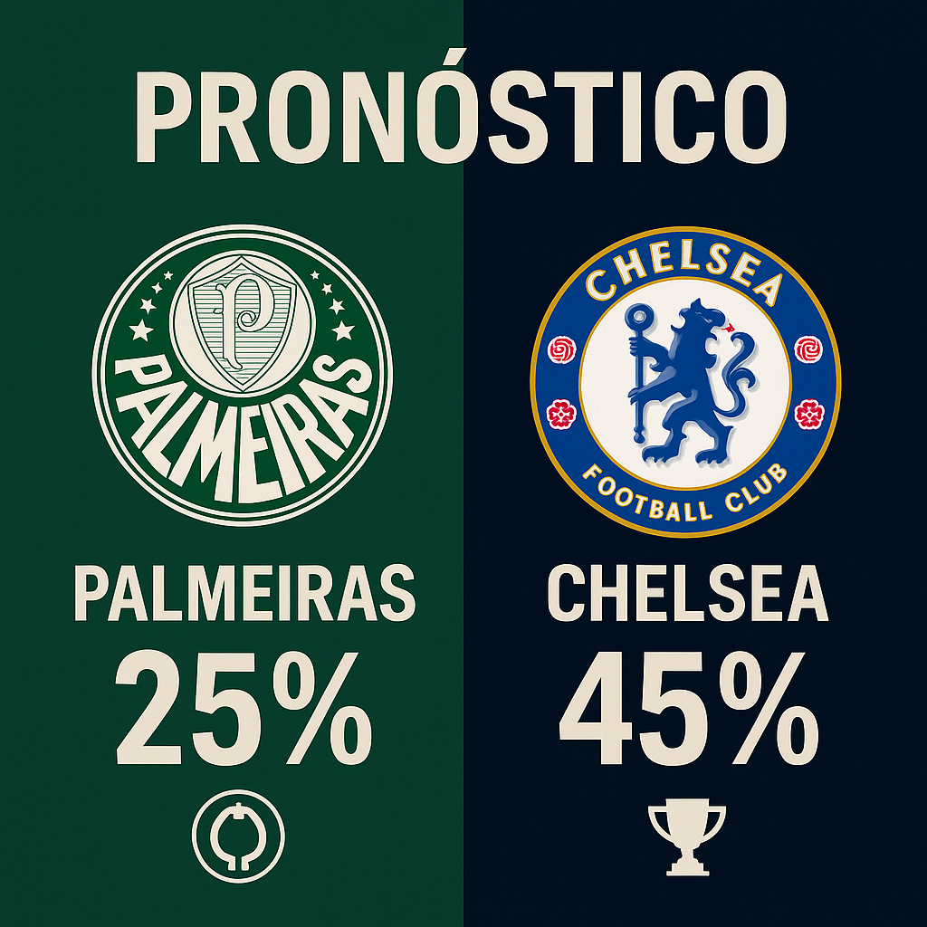 Pronóstico Palmeiras vs Chelsea – Mundial de Clubes FIFA (04/07/2025) 4 Pronóstico Palmeiras vs Chelsea (04/07/2025): Mundial de Clubes