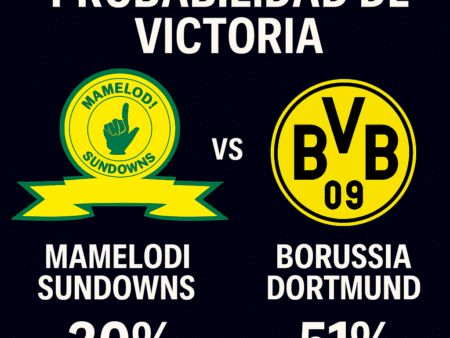 Pronóstico Mamelodi Sundowns vs Borussia Dortmund – Mundial de Clubes FIFA (21/06/2025)
