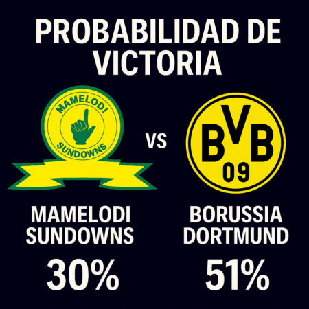 Pronóstico Mamelodi Sundowns vs Borussia Dortmund – Mundial de Clubes FIFA (21/06/2025)