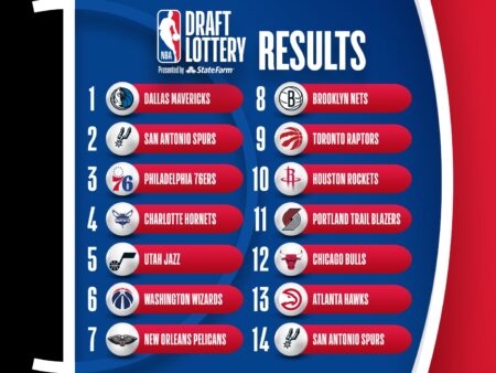 Los 3 movimientos que podrían sorprender antes del Draft NBA 2025