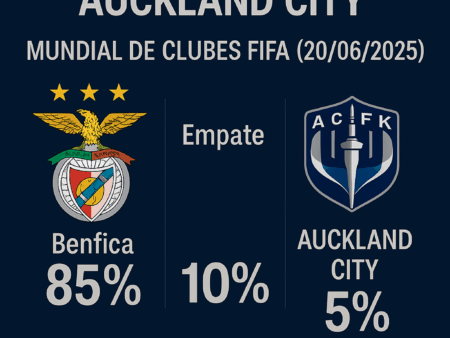 Pronóstico Benfica vs Auckland City – Mundial de Clubes FIFA (20/06/2025)