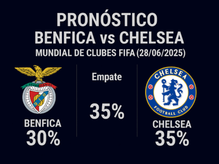 Pronóstico Benfica vs Chelsea – Mundial de Clubes FIFA 28/06/2025