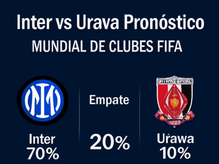 Pronóstico Inter vs Urawa – Mundial de Clubes FIFA (21/06/2025)