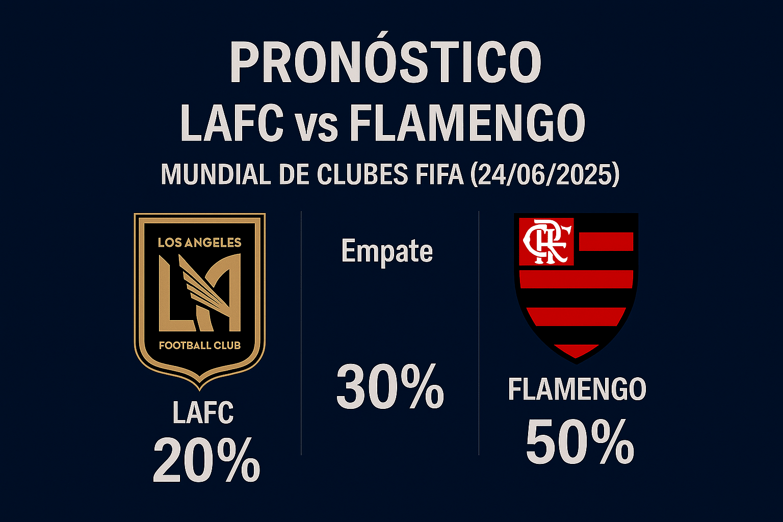 Pronóstico LAFC vs Flamengo – Mundial de Clubes FIFA (24/06/2025) 1 Pronóstico LAFC vs Flamengo – Mundial de Clubes FIFA (24/06/2025)