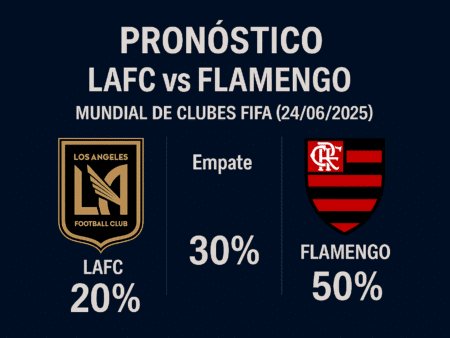 Pronóstico LAFC vs Flamengo – Mundial de Clubes FIFA (24/06/2025)