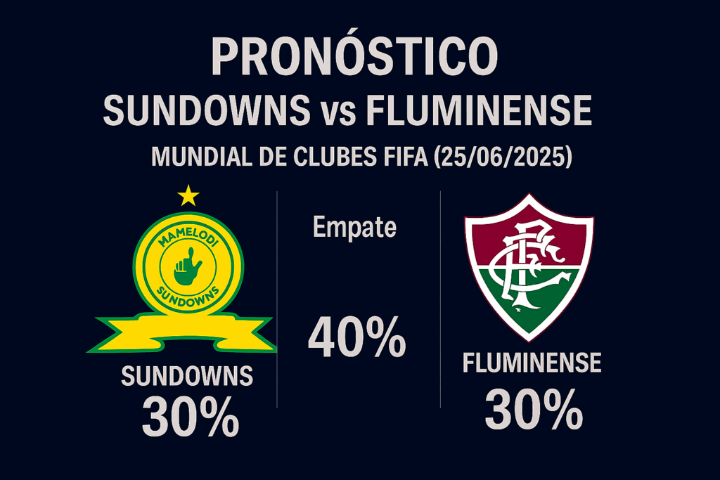 Pronóstico Sundowns vs Fluminense – Mundial de Clubes FIFA (25062025)