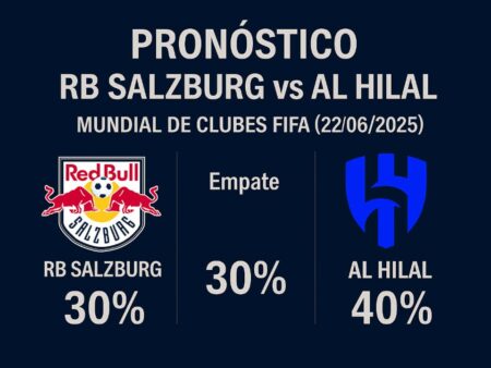 Pronóstico RB Salzburg vs Al Hilal – Mundial de Clubes FIFA (22/06/2025)