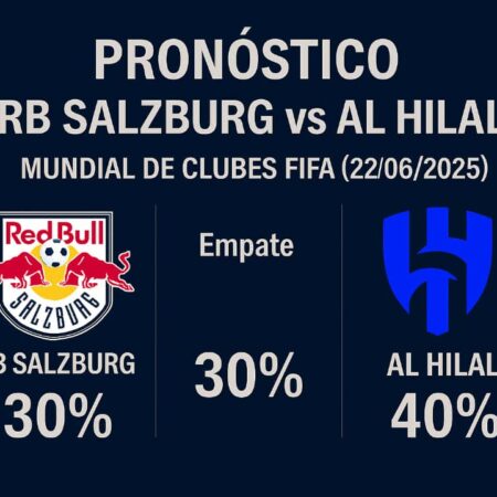 Pronóstico RB Salzburg vs Al Hilal – Mundial de Clubes FIFA (22/06/2025)