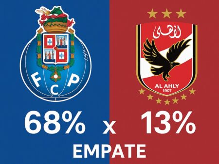 Pronóstico Porto vs Al Ahly – Mundial de Clubes FIFA (23/06/2025)