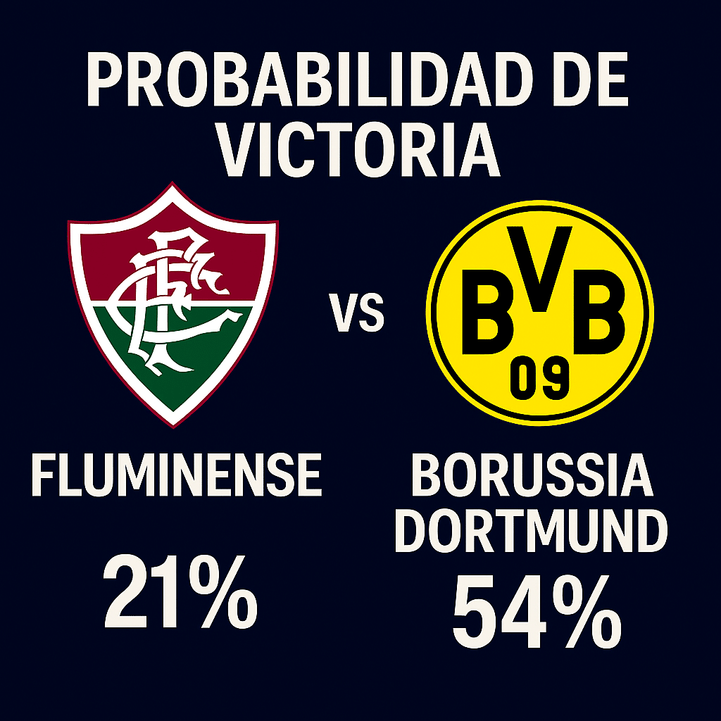 Pronóstico Fluminense vs Borussia Dortmund – Mundial de Clubes FIFA (17/06/2025) 1 pronóstico fluminense vs borussia dortmund: mundial de clubes fifa (17/06/25)