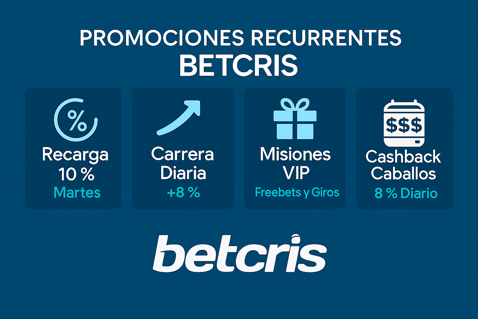 promociones betcris méxico