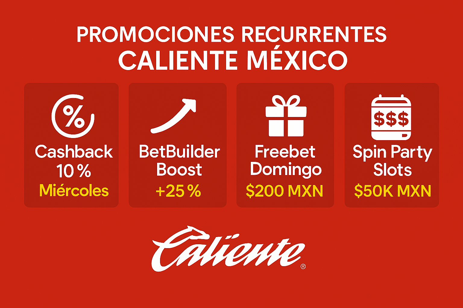 promociones Caliente MX