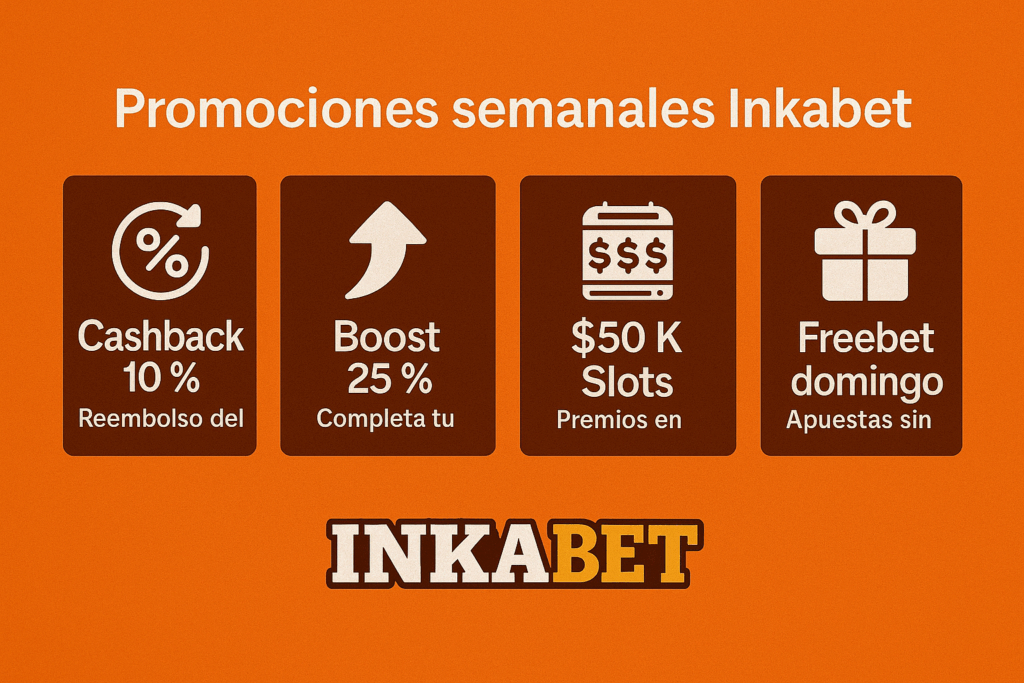 promociones inkabet peru 2025