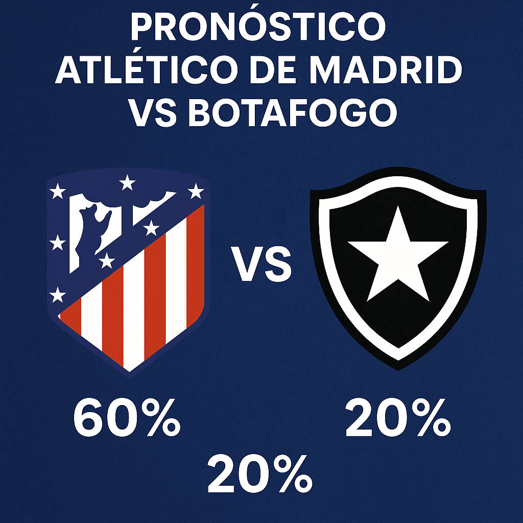 Pronóstico Atlético de Madrid vs Botafogo – Mundial de Clubes FIFA (23/06/2025) 2 Pronóstico Atlético de Madrid vs Botafogo – Mundial de Clubes FIFA (23/06/2025)