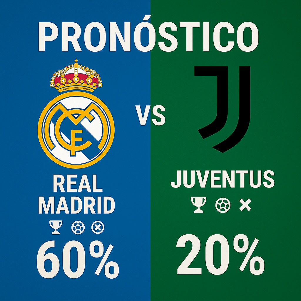 Pronóstico Real Madrid vs Juventus (01/07/2025): Mundial de Clubes