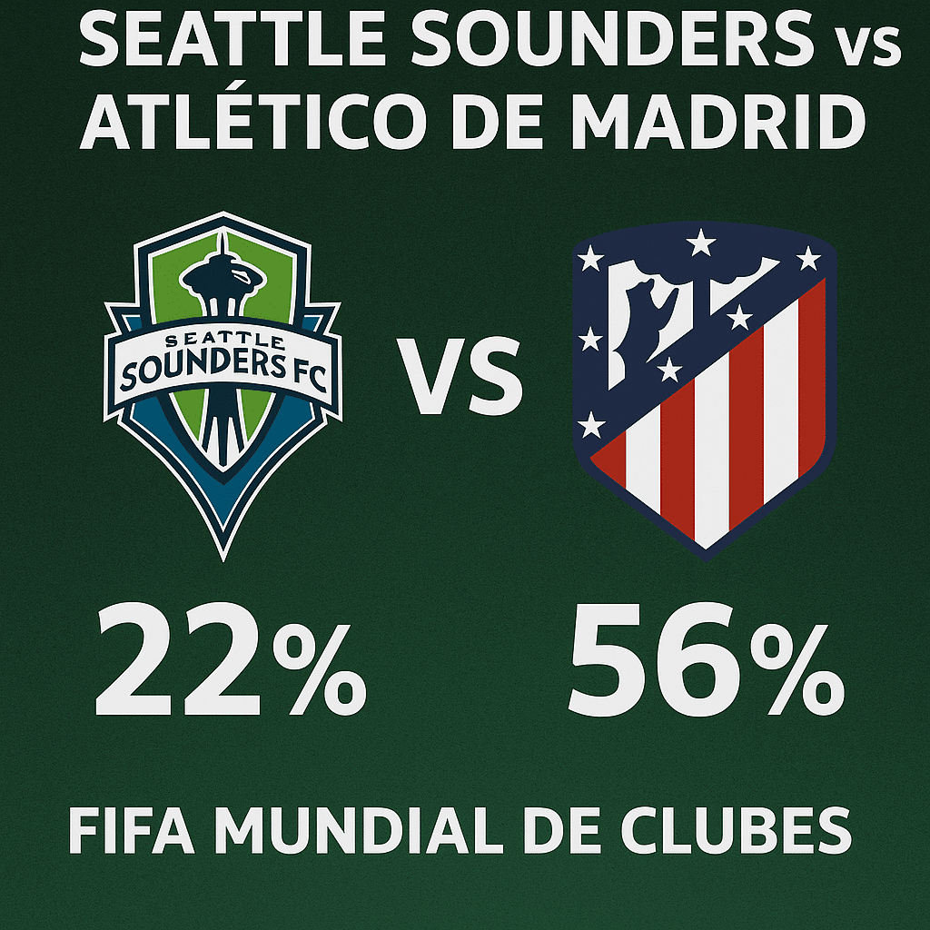 Pronóstico Seattle Sounders vs Atlético de Madrid – Mundial de Clubes FIFA (19/06/2025) 2 Pronóstico Seattle Sounders vs Atlético de Madrid – Mundial de Clubes FIFA (19/06/2025)