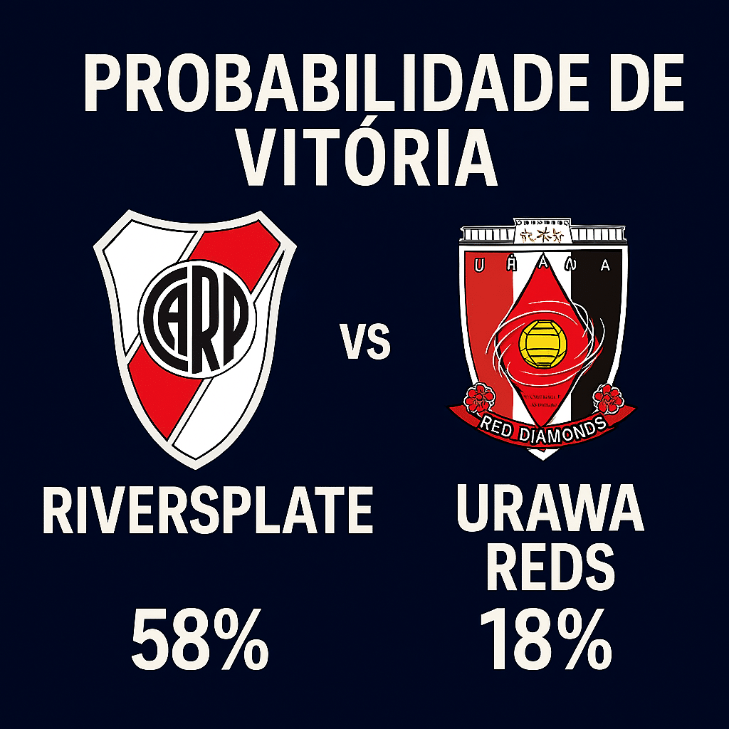 Pronóstico River Plate vs Urawa Red – Mundial de Clubes FIFA (17/06/2025) 1 Pronóstico River Plate vs Urawa Red – Mundial de Clubes FIFA (17/06/2025)