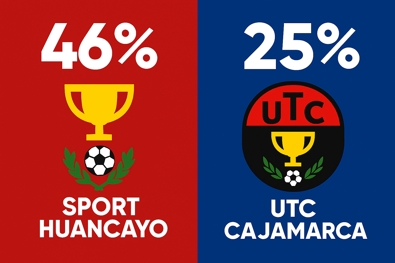 Pronóstico Sport Huancayo vs UTC Cajamarca (04/07/2025): Liga 1 Apertura 5 ChatGPT Image 1 jul 2025 21 42 19