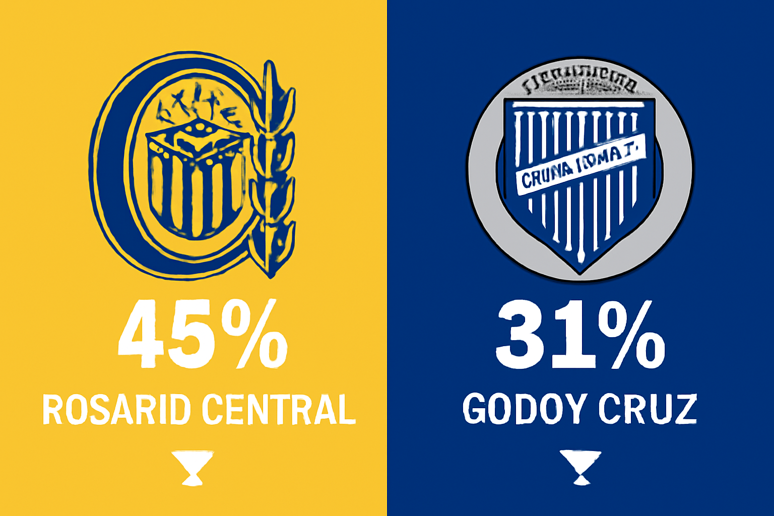 Pronóstico Rosario Central vs Godoy Cruz -  Liga Argentina Clausura (13/07/2025)