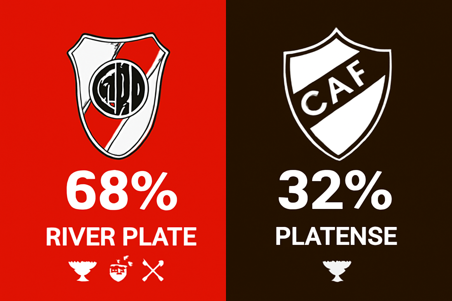 Pronóstico River Plate vs Platense – Liga Argentina Clausura (13/07/2025) 5 ChatGPT Image 12 jul 2025 20 05 01
