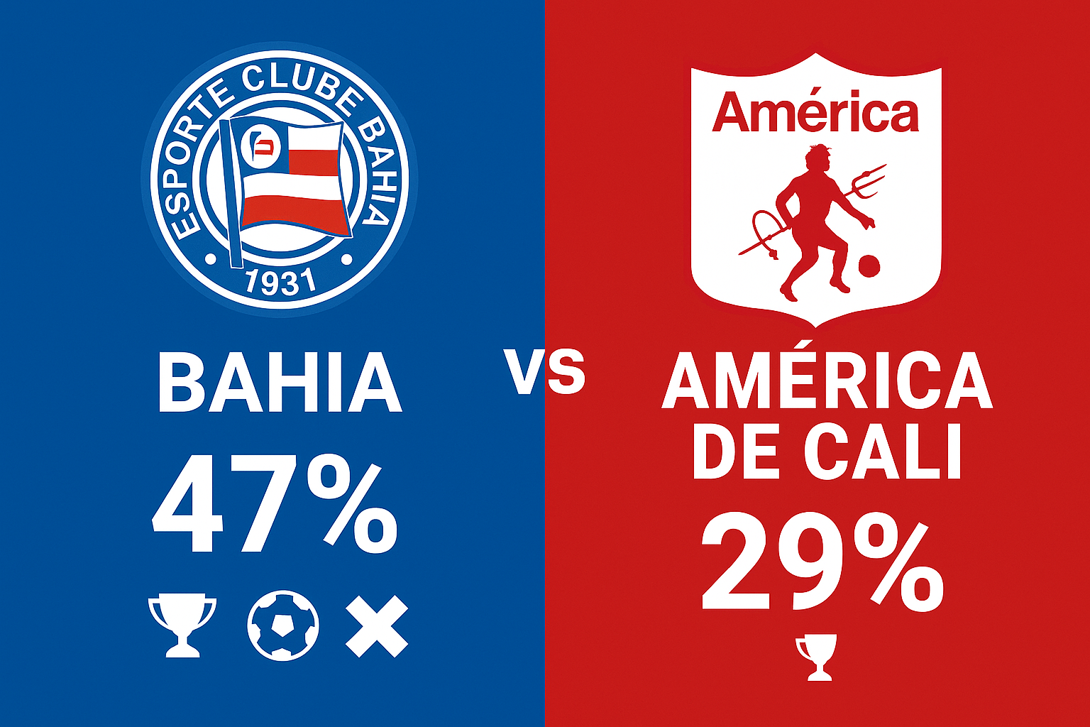 Pronóstico Bahía vs América de Cali - Copa Sudamericana (15/07/2025) 5 ChatGPT Image 13 jul 2025 22 14 31