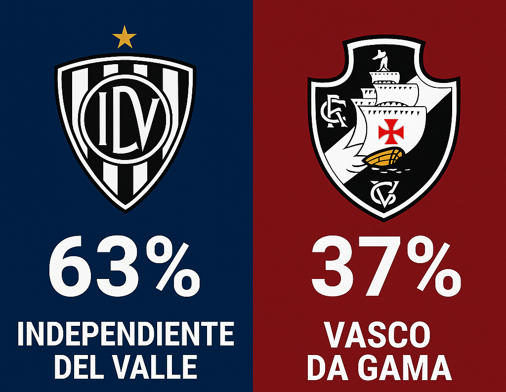 Pronóstico Independiente del Valle vs Vasco da Gama - Copa Sudamericana (15/07/2025) 5 ChatGPT Image 13 jul 2025 22 52 58