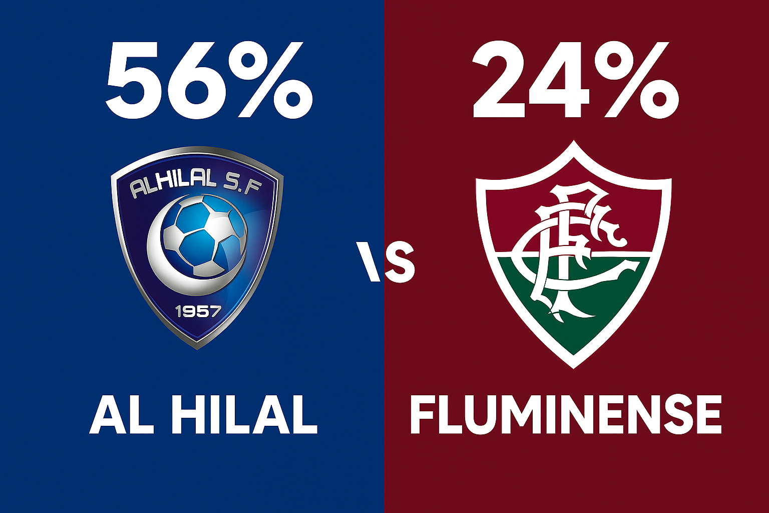 Pronóstico Al Hilal vs Fluminense – Mundial de Clubes FIFA (04/07/2025) 4 ChatGPT Image 2 jul 2025 13 26 05