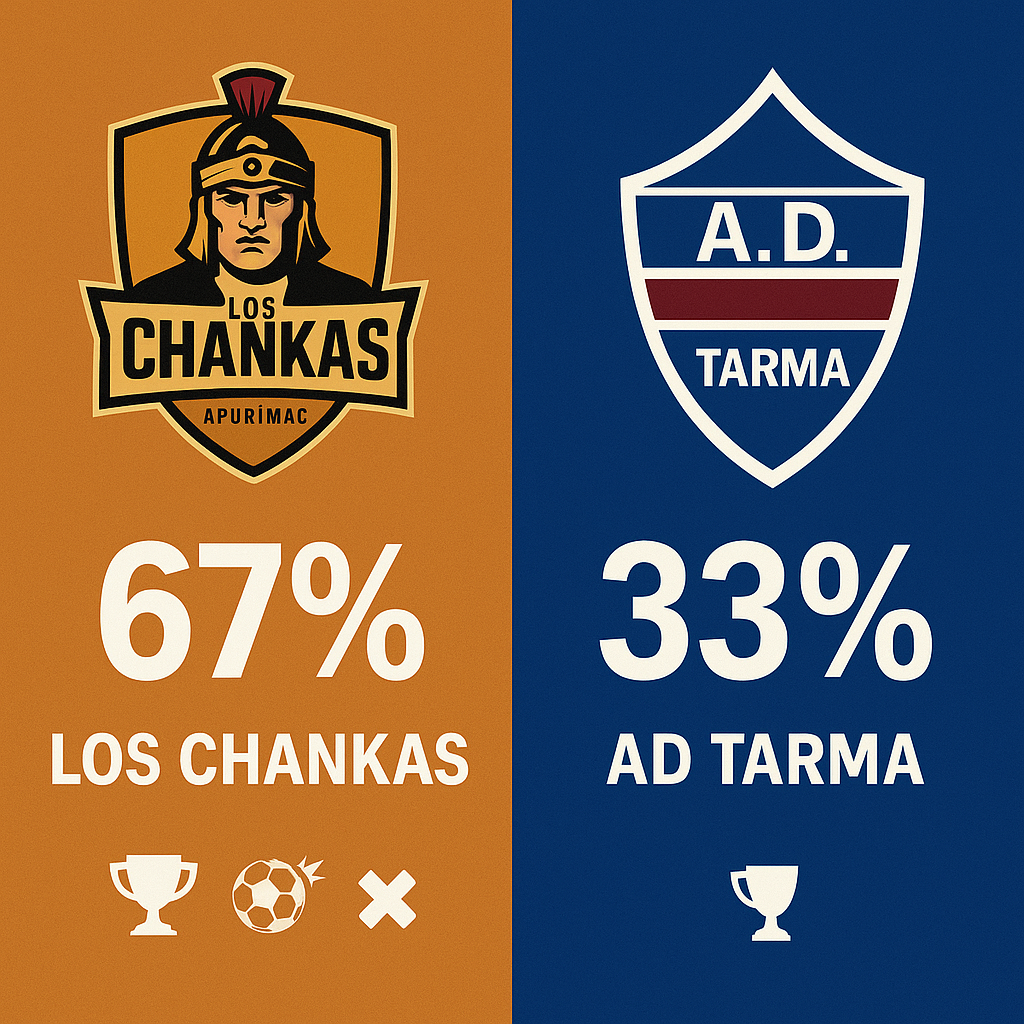 Pronóstico Los Chankas vs AD Tarma – Liga 1 Apertura (05/07/2025) 5 ChatGPT Image 2 jul 2025 21 50 26