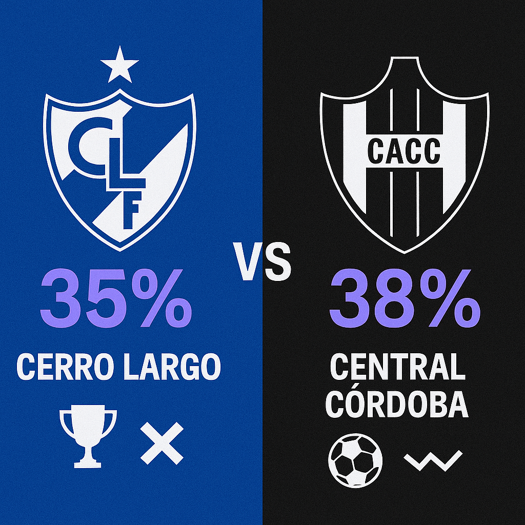 Pronóstico Cerro Largo vs Central Córdoba - Copa Sudamericana (22/07/25) 6 ChatGPT Image 20 jul 2025 21 51 40