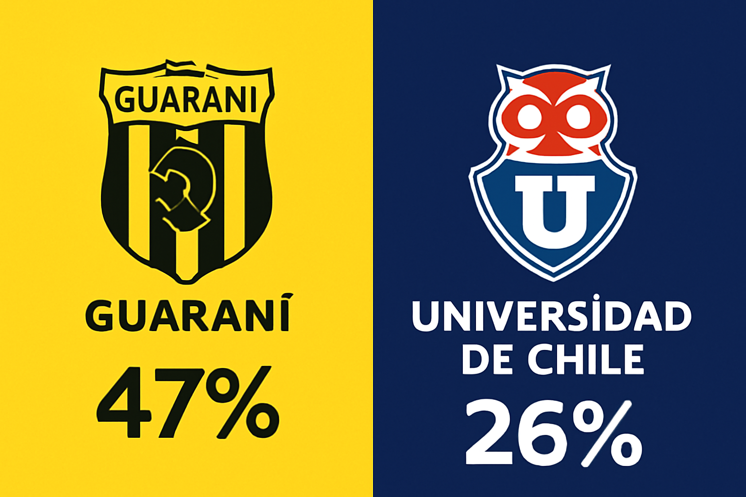 Pronóstico Guaraní vs Universidad de Chile - Copa Sudamericana (24/07/2025) 6 ChatGPT Image 23 jul 2025 00 50 05